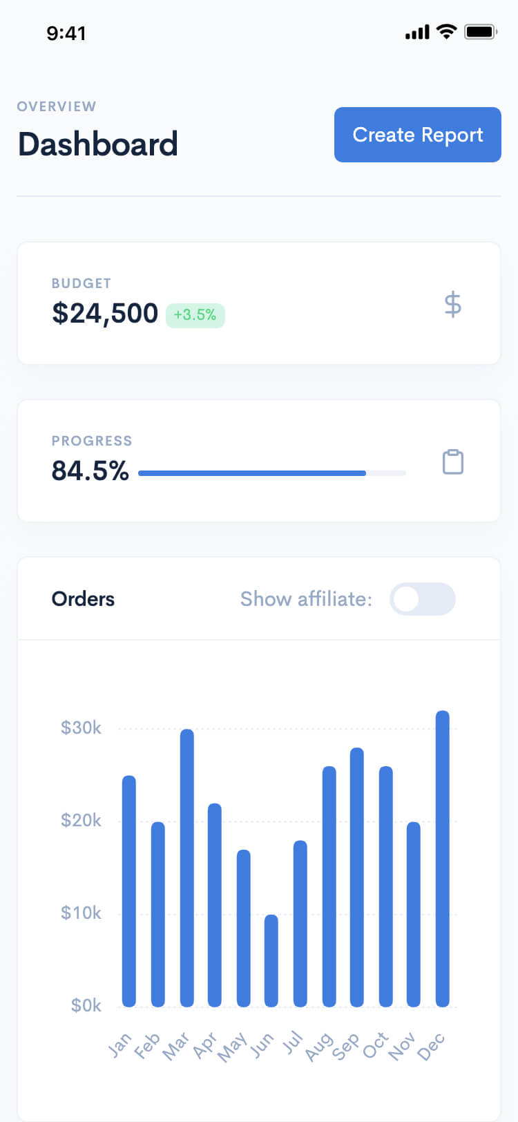 screenshot mobile dashkit alt