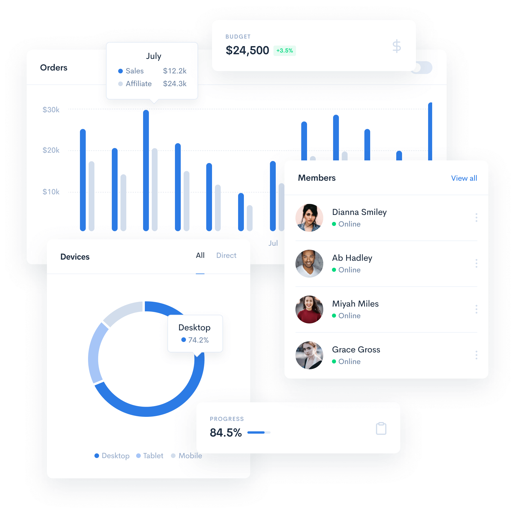 screenshot ui dashkit layered