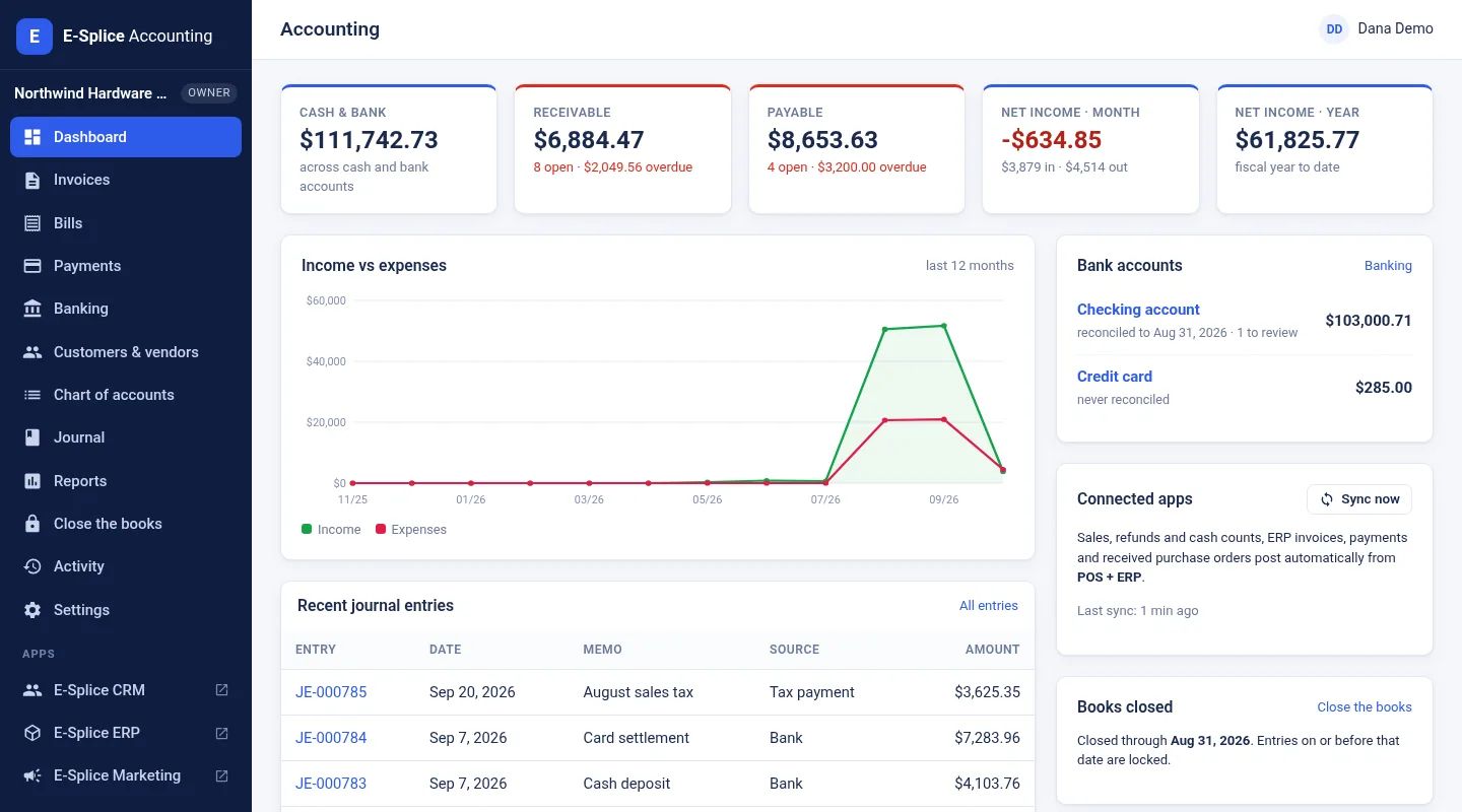 E-Splice Accounting dashboard