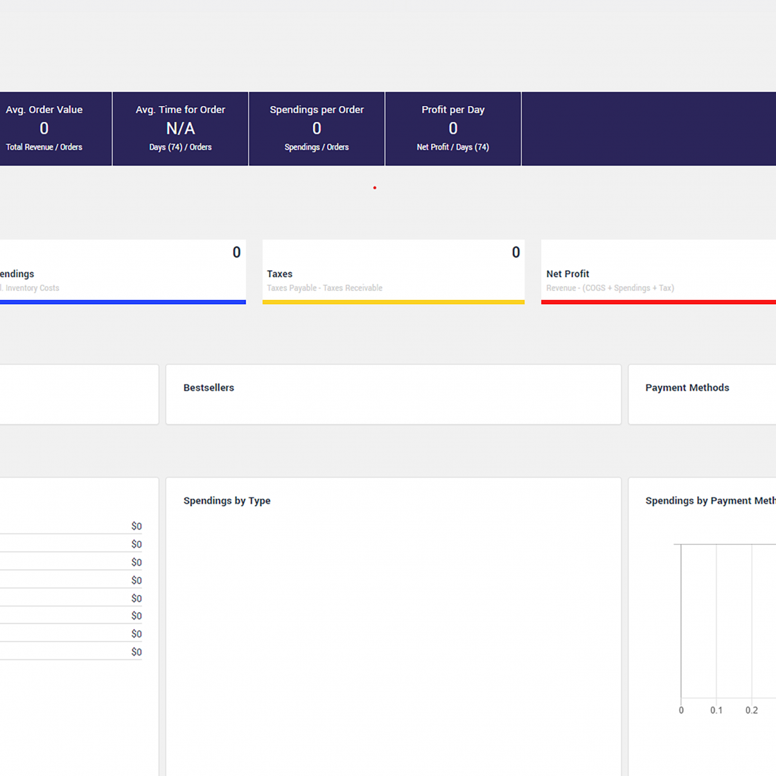 Accounting_Dashboard_CC